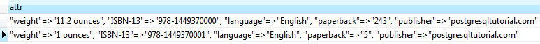 postgresql hstore query