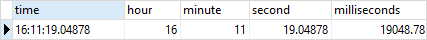 PostgreSQL TIME example PostgreSQL TIME example
